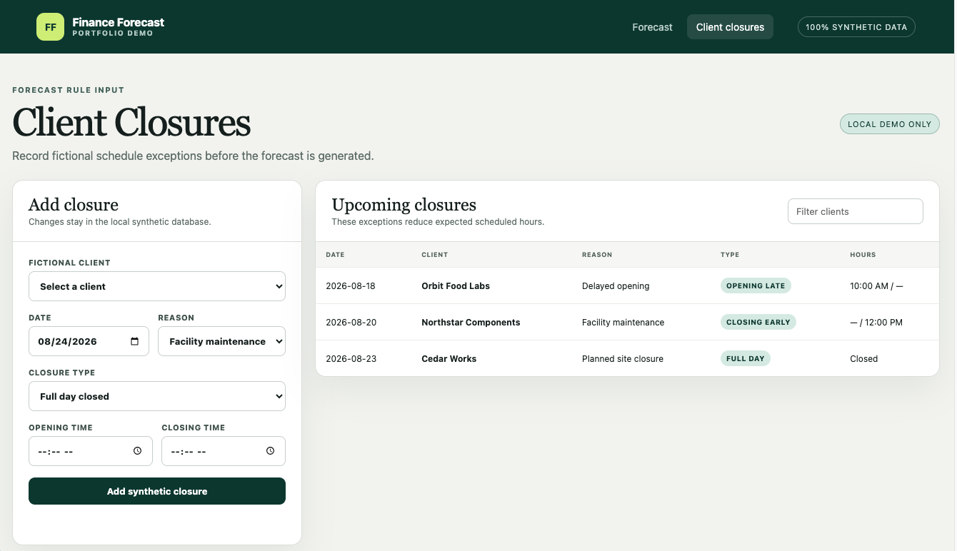 Synthetic reconstruction of the client closure management interface
