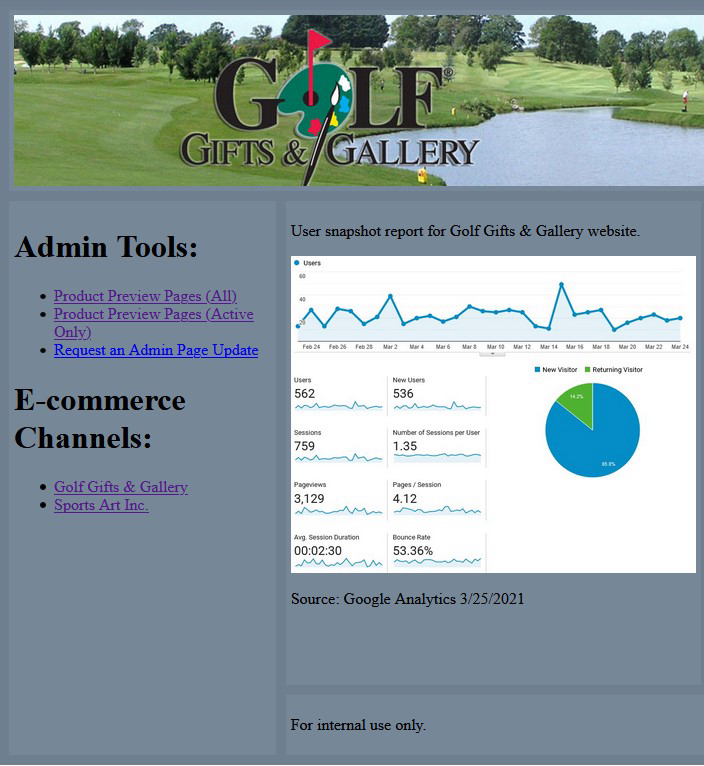 Original 2021 screenshot of the Golf Gifts & Gallery internal portal tools and analytics